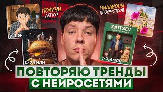 Как повторить вирусные тренды с нейросетями на миллионы просмотров в Reels, TikTok и Shorts? (2025)