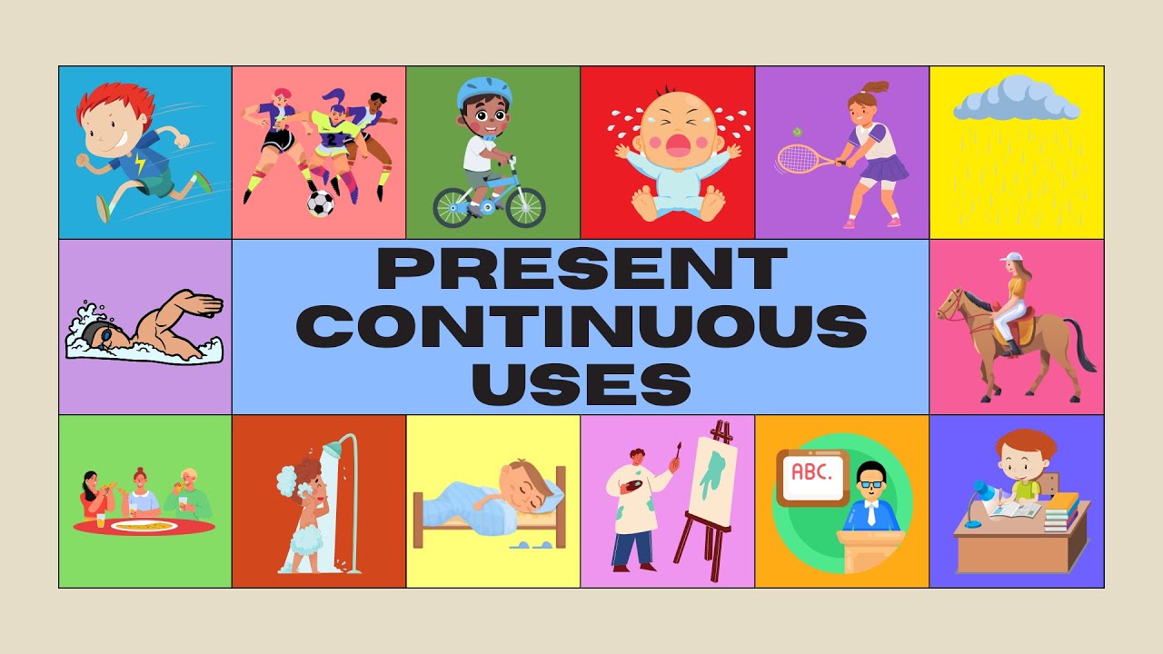 present continuous tense poster