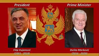 National Anthem of Montenegro - Ој, свијетла мајска зоро (Oj, svijetla majska zoro)