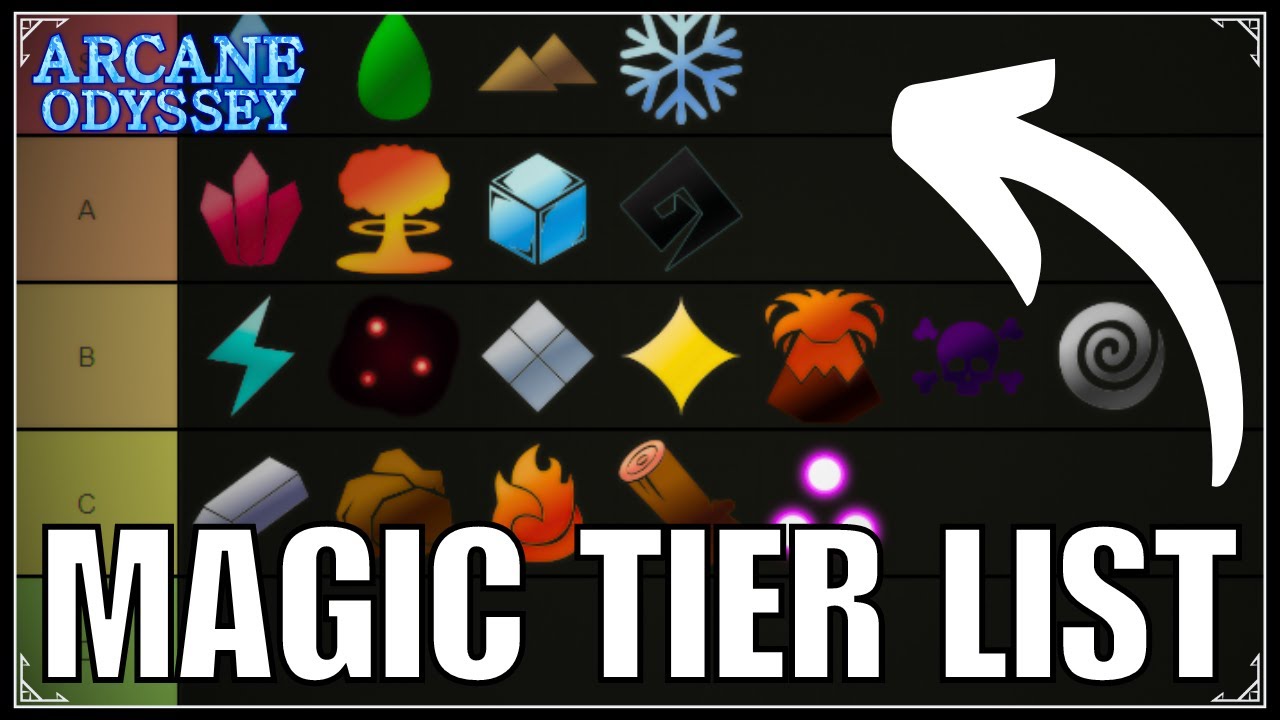 The OFFICIAL ARCANE ODYSSEY Magic Tier List