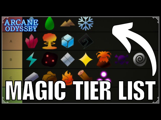 NEW* FIRST COMPLETE Arcane Odyssey Tier List! (All magics) 