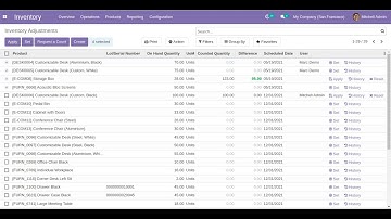 New Inventory Adjustment Screen In Odoo 15