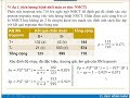 Độ chính xác của một test chẩn đoán (Accuracy of a diagnostic test)
