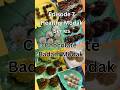 Episode 7 of Healthy Modak Series | Chocolate Badam Modak #shorts #youtube #youtubeshorts #ytshorts