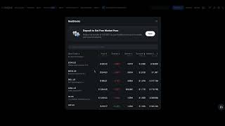 How to open Mexc RealStock Account