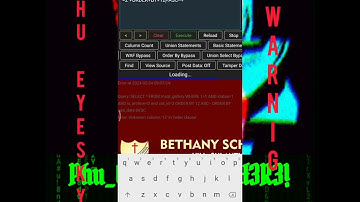 Sqli Injection (403 Forbidden Bypass)