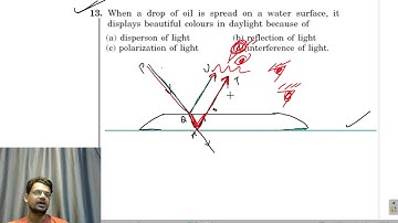 HC Verma chapter 17 light waves  objective 1 question 13 solution