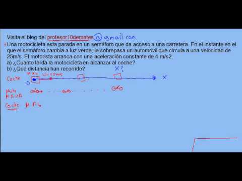 Vídeo: Conductor Líneas Paralelas • Página 2