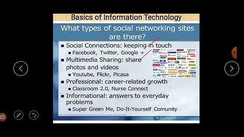 Class IX Computer Application 17-08-2020 By Mr. Praveen Singh Unit- 1