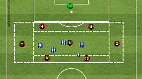 4-3-3 Build Up Rondo with Transition