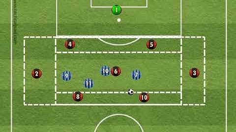 4-3-3 Build Up Rondo with Transition