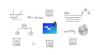 How to Boost your Teams’ Collaboration with Microsoft Whiteboard?