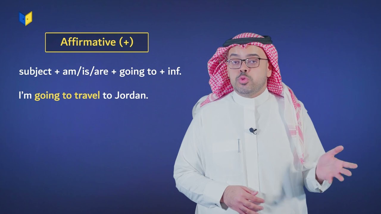 Grammar: Future with Be Going To - ثاني متوسط - الفصل الدراسي الثالث - مادة اللغة الإنجليزية