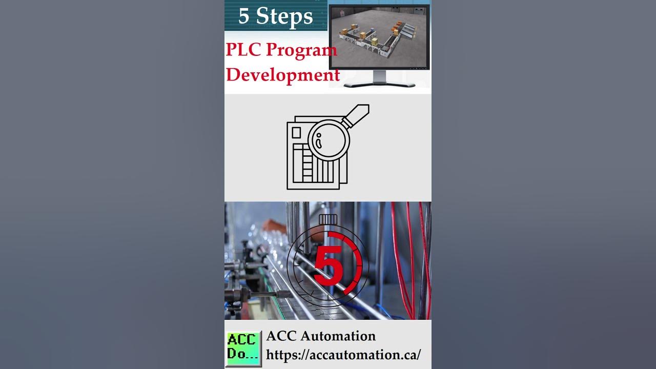 What are the 5 Steps to PLC Program Development? - YouTube