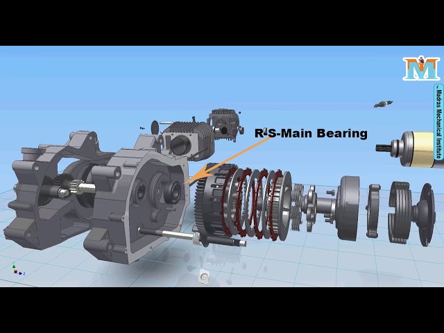 I C Engine Assembly Animation Video - YouTube