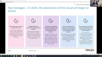 2023 Cloud Computing Trends