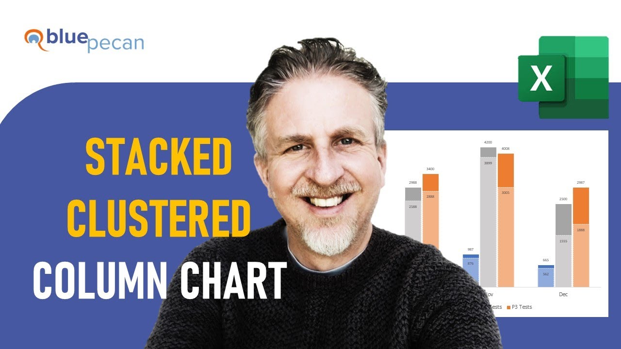 Combination Stacked & Clustered Column Chart in Excel – 2 Examples