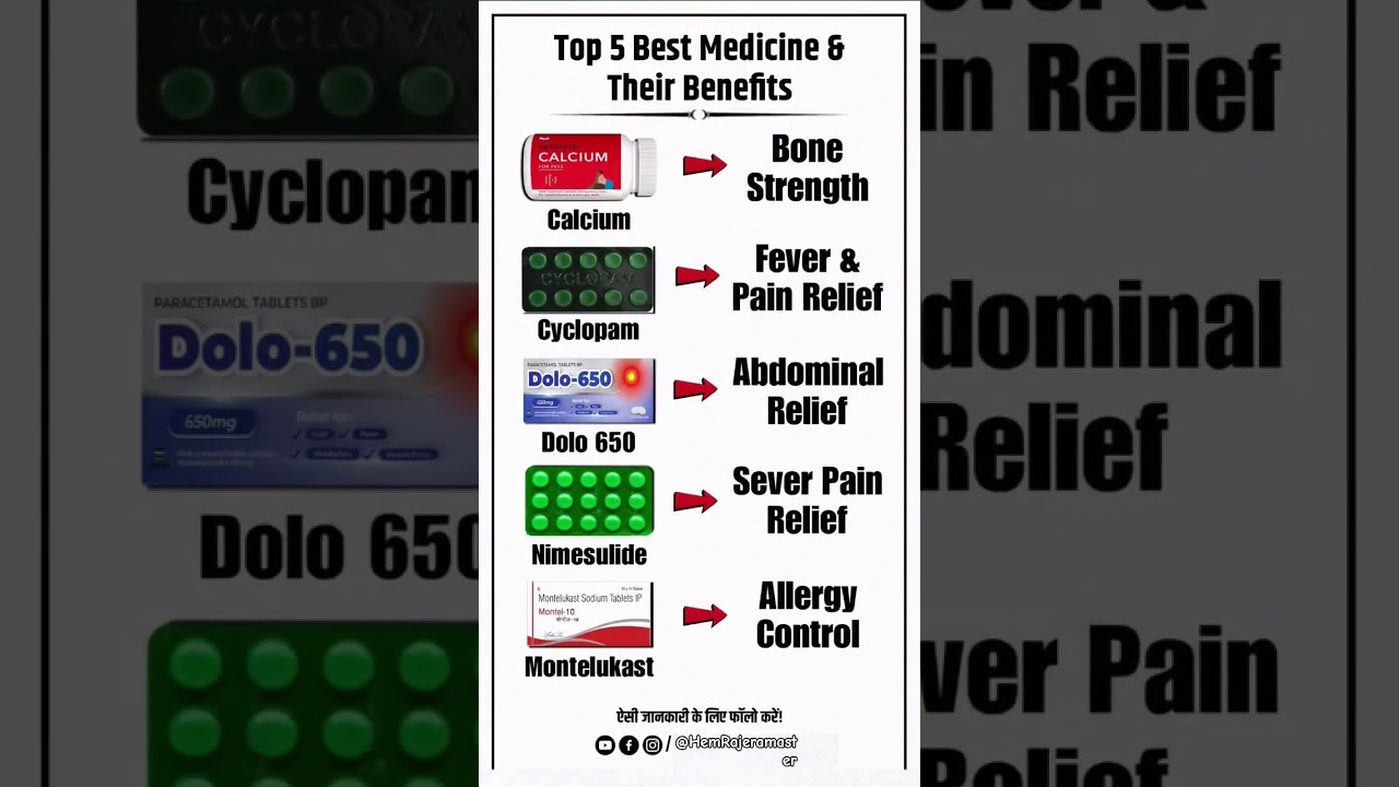 Top 5 Best  Medicine , Uses, Benefits Health Tips 