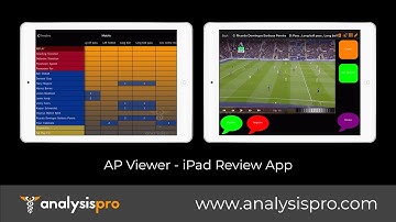 AP Viewer - Performance Analysis iPad Review App