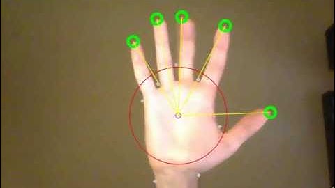Hand and finger detection using OpenCV