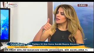 19042018 Kanal33 Günebakiş Programi