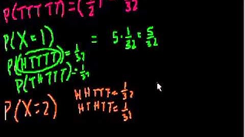 Binomial Distribution 1