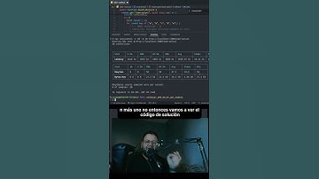 Matamos el N+1: 5 fetch de 200 ms (~1 s) → lo arreglo con Promise.all + cache LRU (TTL 30s).