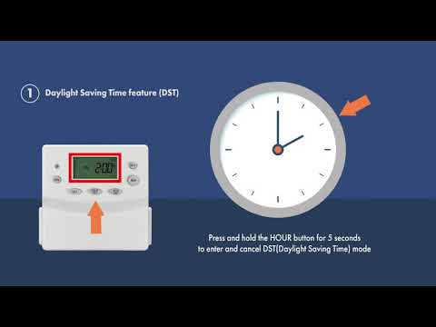 2 Sided Digital Programmable Timer Plug-In | TOPGREENER Wiring Devices