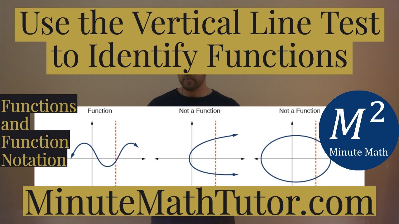 Use the Vertical Line Test to Identify Functions | College Algebra ...