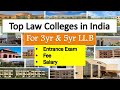 Top 10 Law Colleges in India, Exams, Fees, Placements