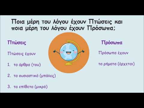 Βίντεο: Πώς να κάνετε μορφολογική ανάλυση των επίθετων