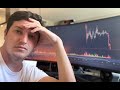 Os Segredos dos Ursos Nessa Analise do Bitcoin hoje!!!
