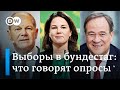 Выборы в бундестаг уже скоро: что говорят опросы?