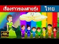 เรื่องราวของสายรุ้ง - นิทานก่อนนอน | นิทาน | นิทานไทย |นิทานอีสป | Thai Fairy Tales | นิทานกล่อมนอน