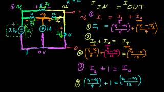 Nodal Analysis Part 8 Net Worth