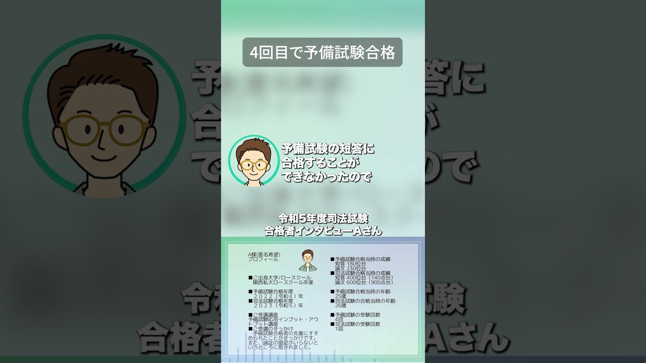 120点から伸ばす予備試験対策講座 テキストのみ 120点台から伸ばす予備