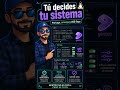 ¿Qué es Gentoo Linux? La distro que instalas y construyes tú mismo