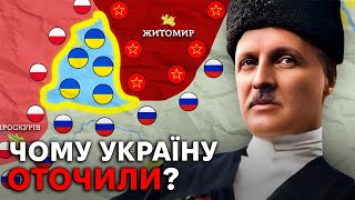 Як УНР втратила незалежність?