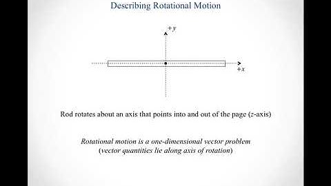 Describing Rotational Motion alg default