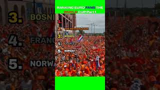 Ranking Euro Fans At The World Cup Part 1#worldcup2026, #football #footballfans