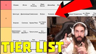 : -    Tier List!