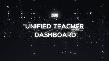 Coding Rooms - The First Virtual Classroom for Teaching Programming