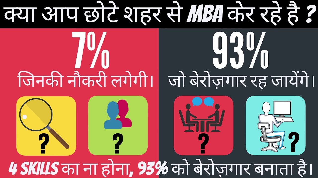 out of 100 only 7 mbas get job jobs you can get with an mba