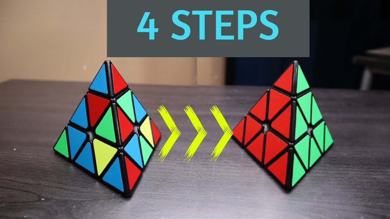 HOW TO SOLVE A PYRAMINX  The easiest and the quickest way 