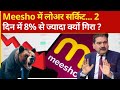 meesho share, meesho share latest news, meesho share target, meesho stock analysis, meesho