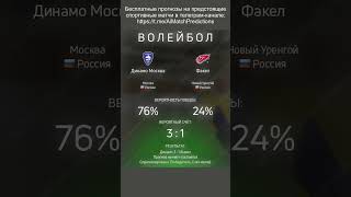 Прогнозы матчей (Динамо - Факел) #прогнозы #спорт #нейросеть