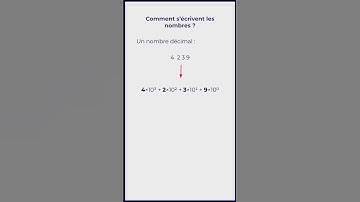 L1 MIPC - Binaire #1 ‐ Binaire vers décimal