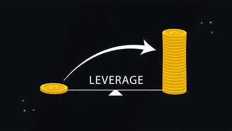 How The Binance Futures Works