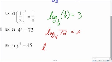 Saxon Advanced Math Lesson 26 Logarithms