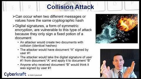 Cryptography Attacks - Security+ SY0-601 1.2.13